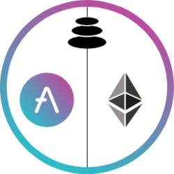 Aave Balancer Pool TokenLOGO