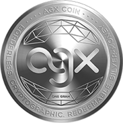 AGX CoinLOGO