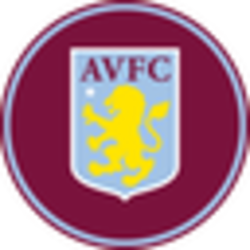 Aston Villa Fan TokenLOGO