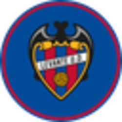 Levante U.D. Fan TokenLOGO