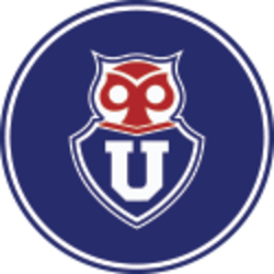 Universidad de Chile Fan TokenLOGO