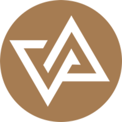 Ivar CoinLOGO