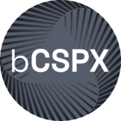 Backed CSPX Core S&P 500LOGO