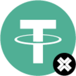 Bridged Tether (Axelar)LOGO